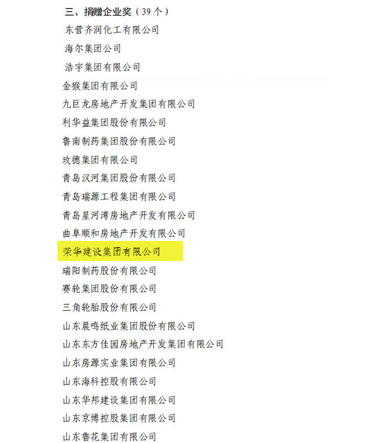 喜訊！董事長孫涌同志被中華慈善總會授予“愛心企業(yè)家”集團(tuán)公司榮獲第七屆“山東慈善獎”(圖6)